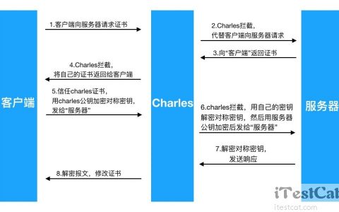 【iTestCat】Charles的https抓包方法（抓包工具Charles使用教程）